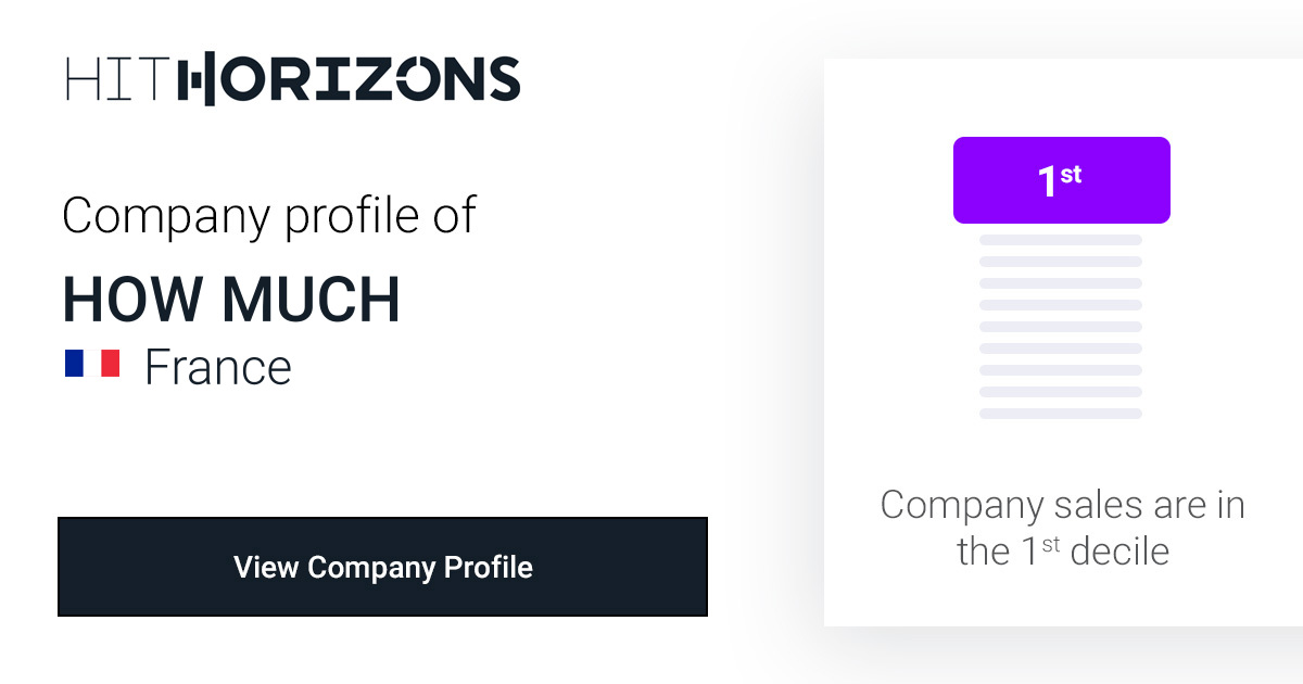 Company Profile of HOW MUCH | HitHorizons.com