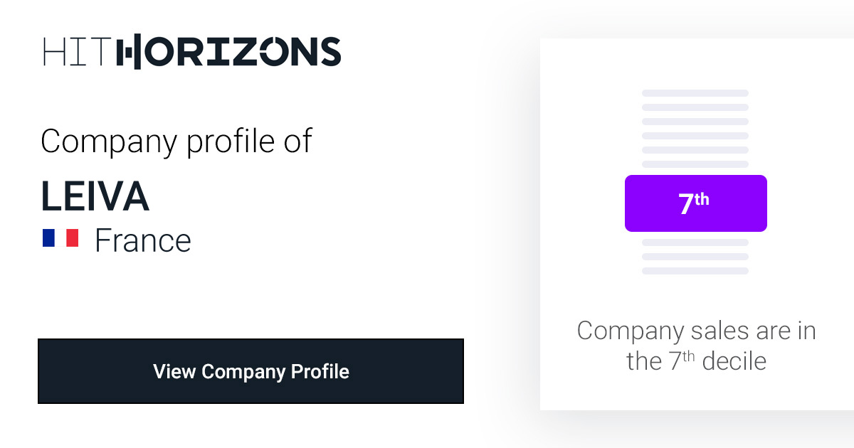 Company Profile of LEIVA | HitHorizons.com