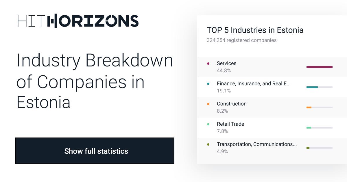 Estonia Industry Breakdown Top Industries & Companies HitHorizons
