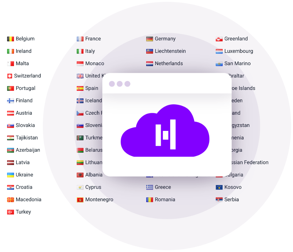 HitHorizons B2B API+