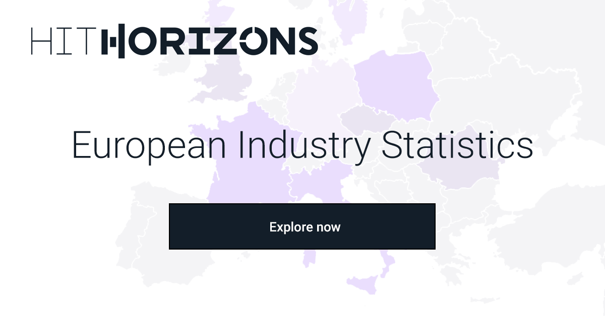 Breakdown of Manufacturing Industry in Europe