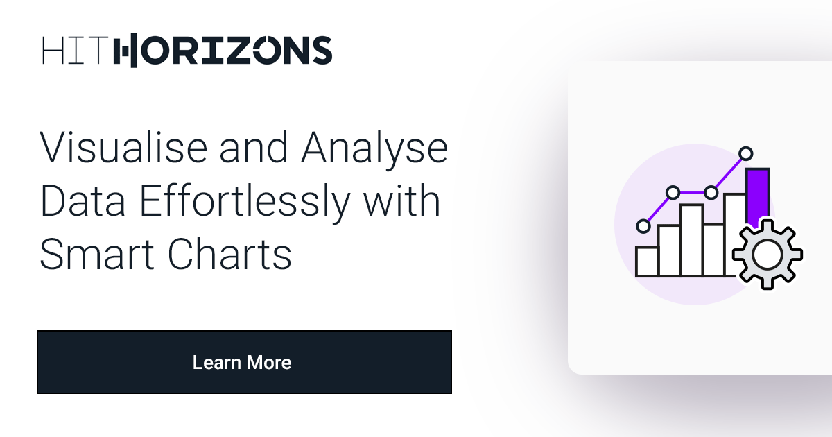 Interactive Smart Chart Process Instant Reporting Tool for 80M+ European Companies | HitHorizons Smart ...