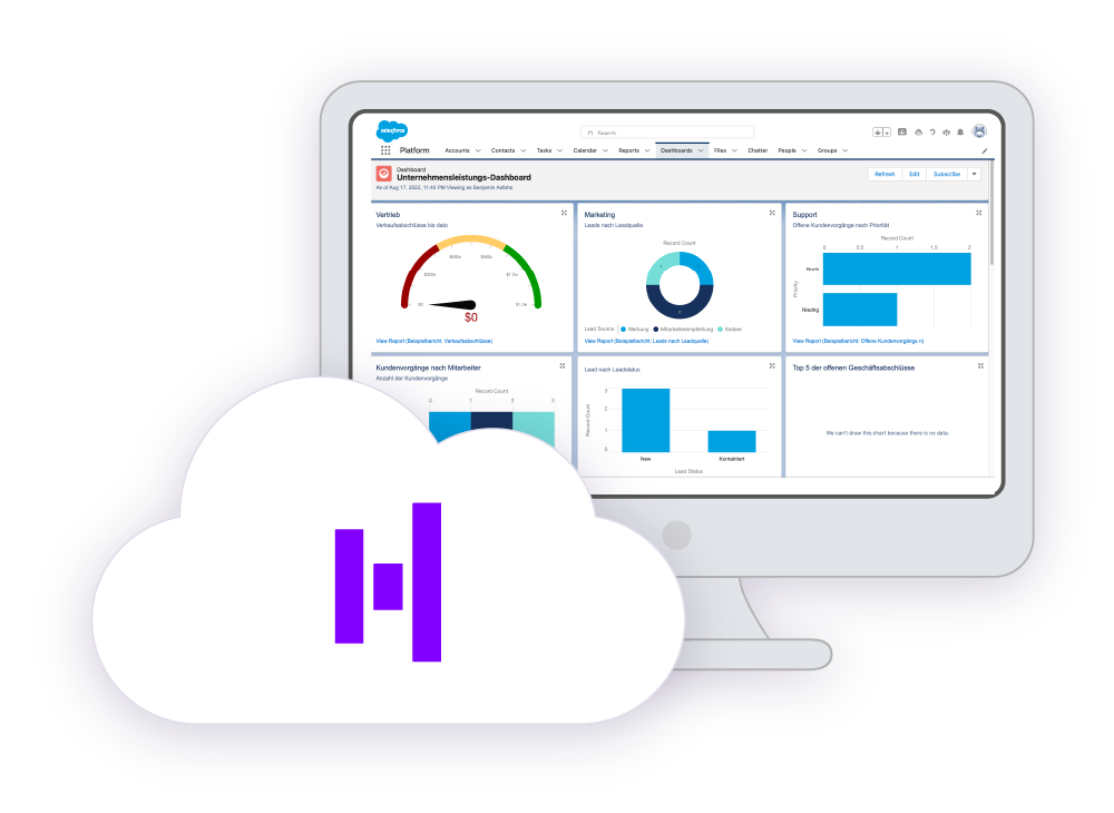 HitHorizons for Salesforce