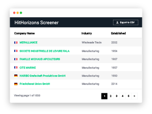 HitHorizons Screener