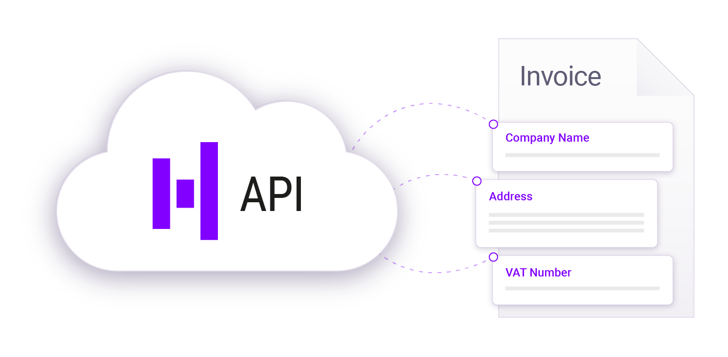 invoicing api, invoicing data, company data crm, company data import