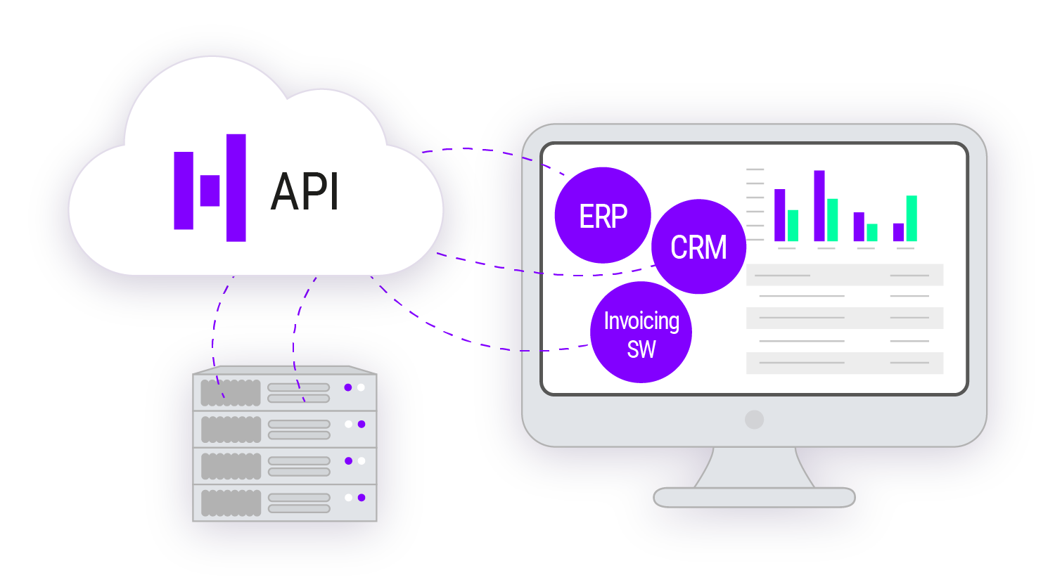 import crm data, leads data import, company data import