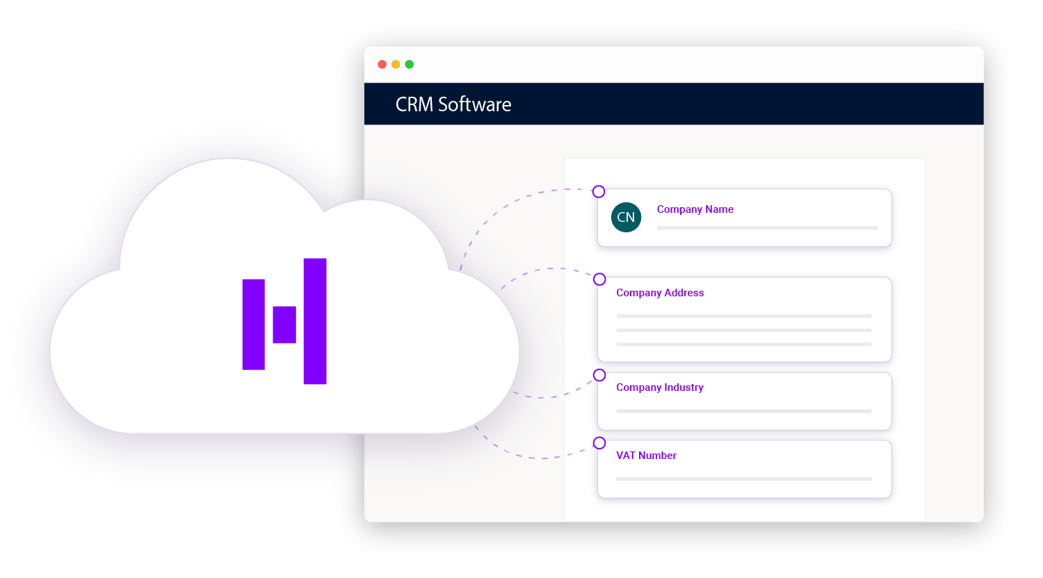 b2b data import, company data api