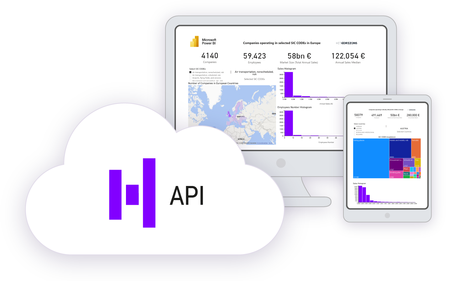 company data api, import analytics data, company data crm, analytical data import