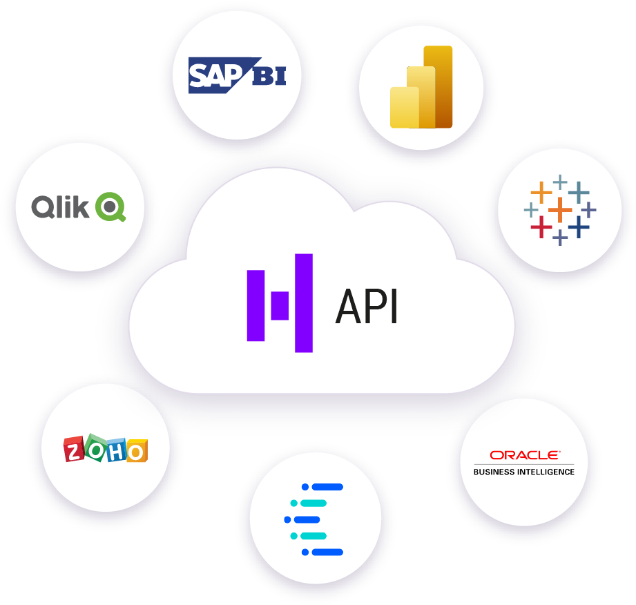 import companies analytics, import company analytical