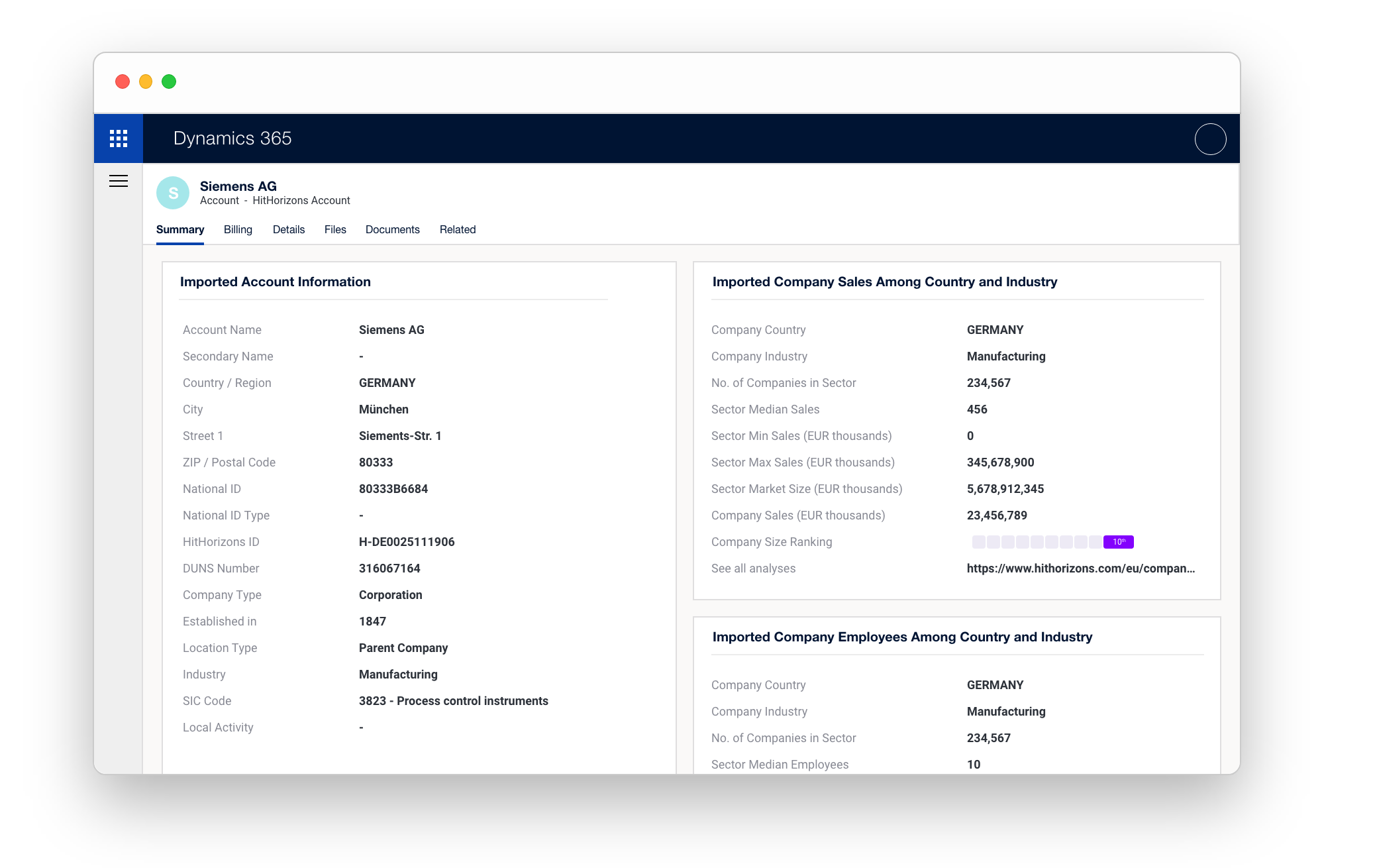 Business Registration Data in Your B2B eCommerce Platform