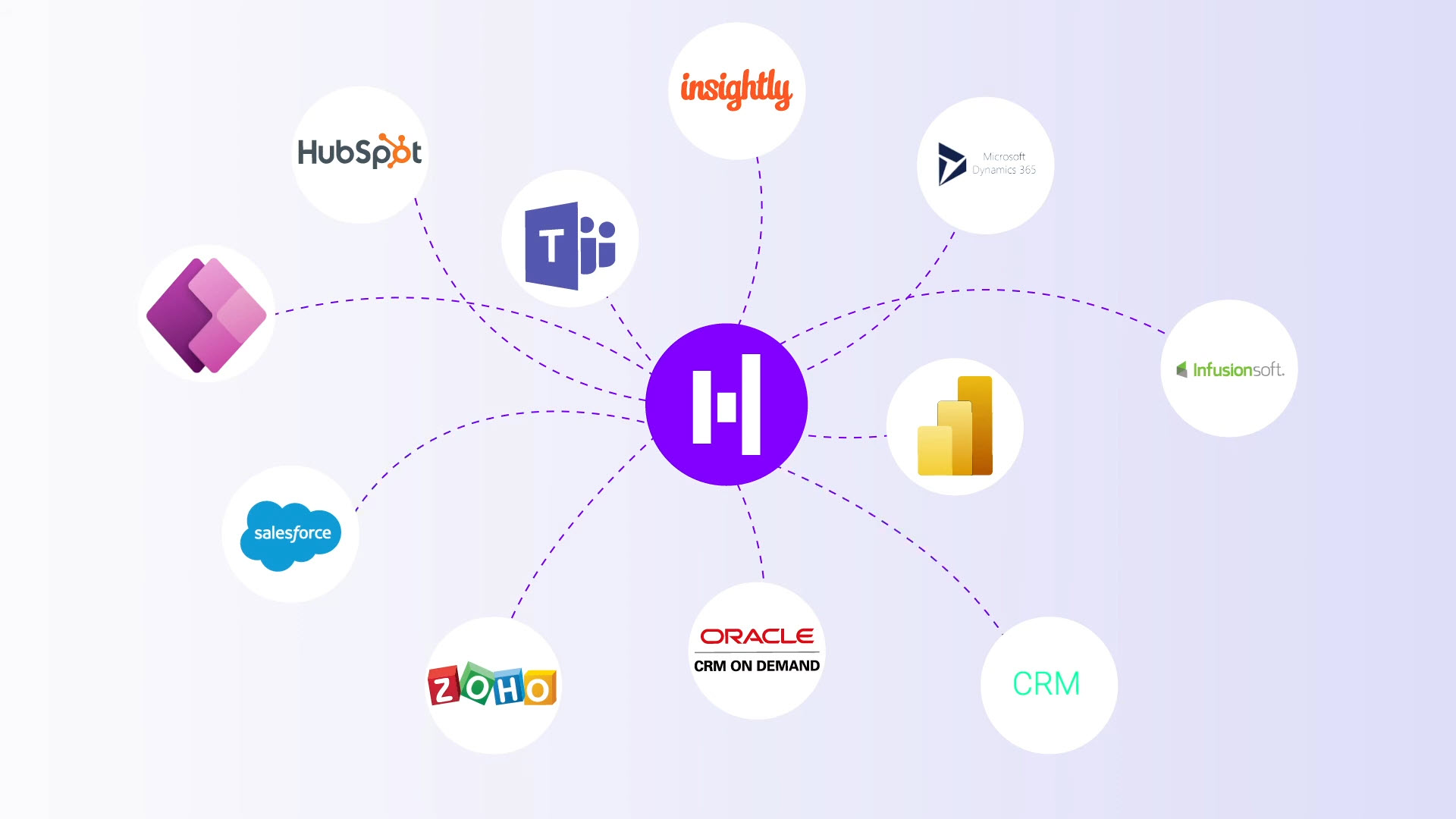 Enrich Your Business Database and Keep It Up to Date with Companies API