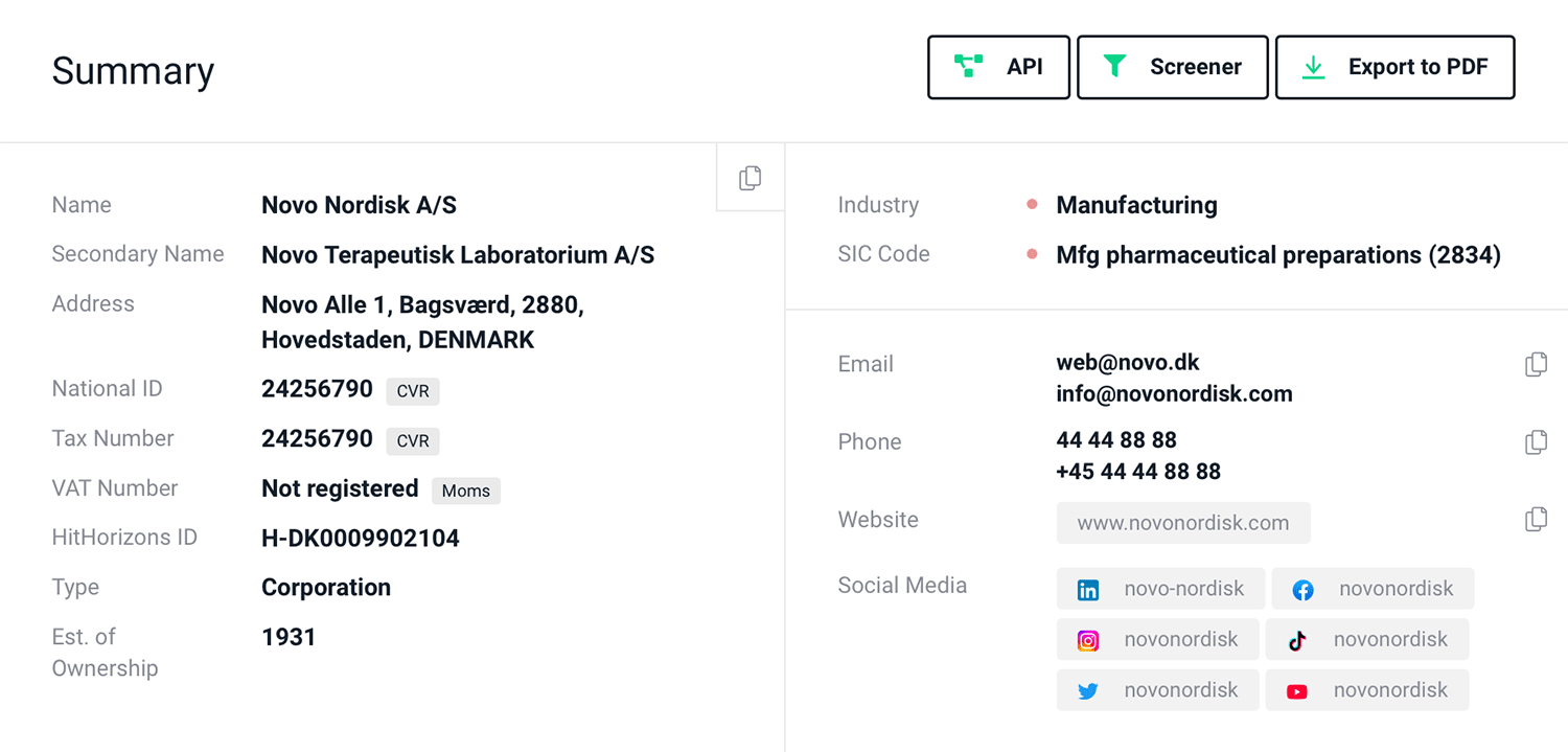 Company profile summary