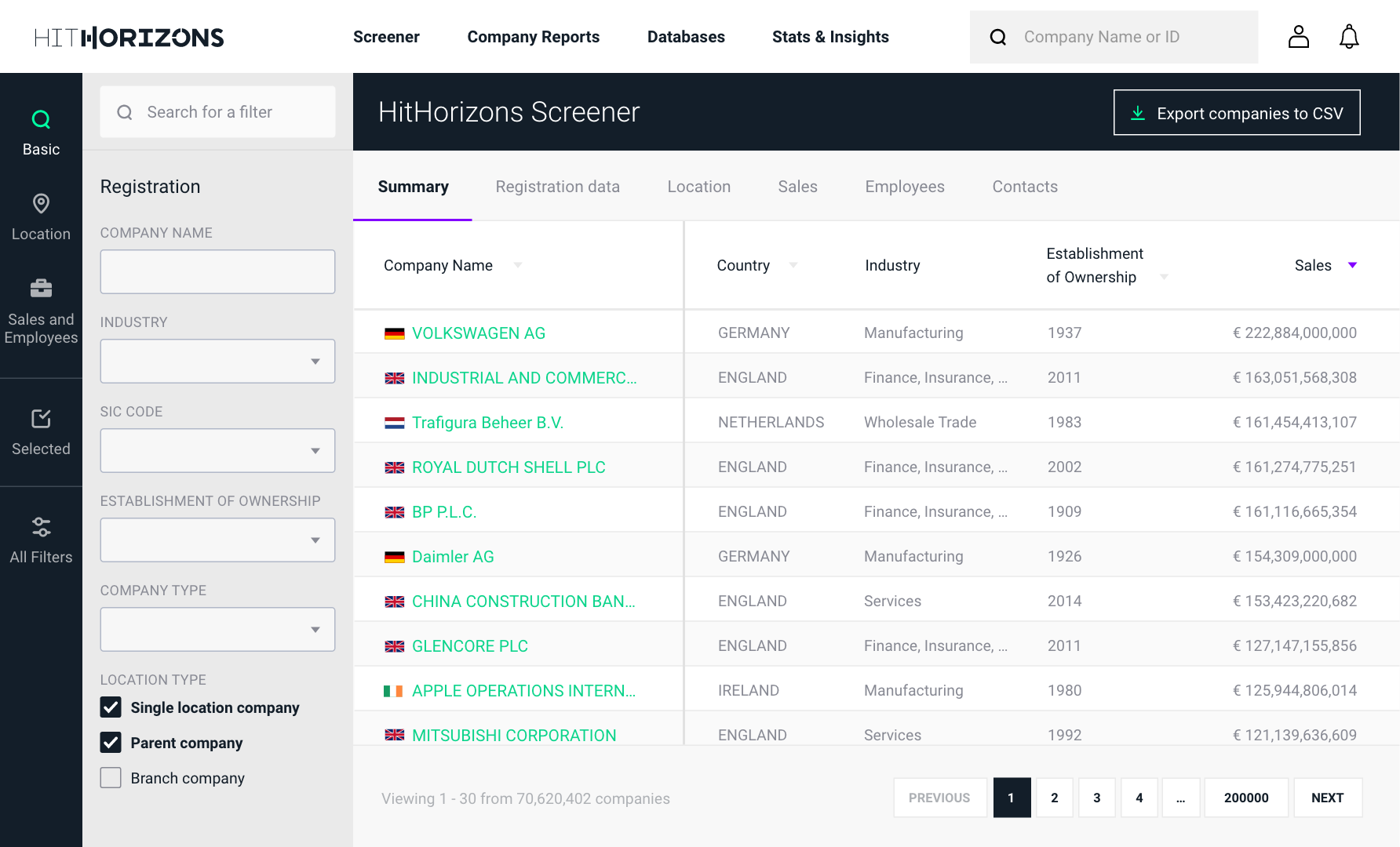 The HitHorizons Screener - a B2B lead generation and market research tool in the European company database. european companies screener, business screener, company screener