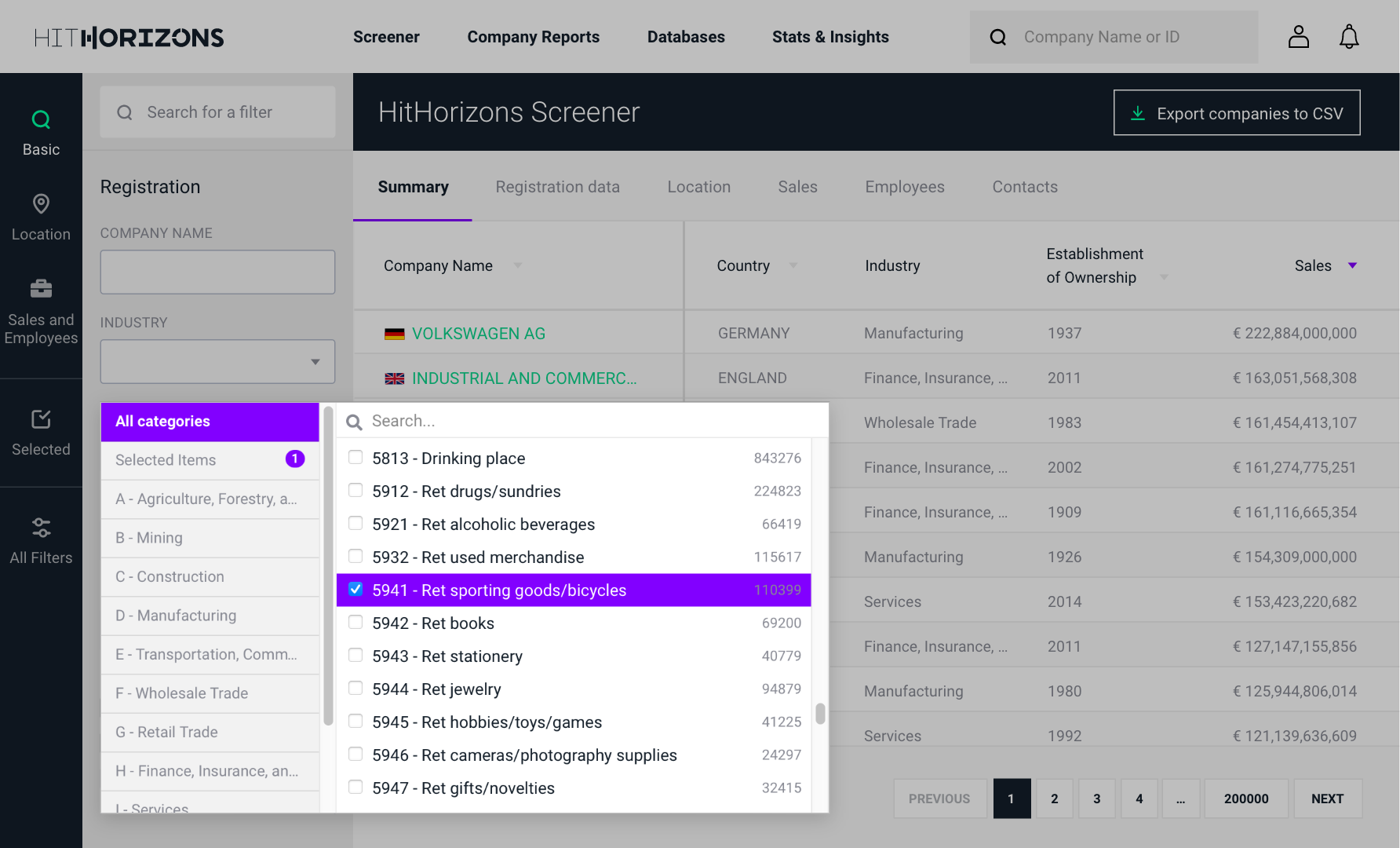 The targeted bicycle manufacturer list created using country, city, industry, and SIC code filters in HitHorizons Screener. company sector, company sic code, company category, find company